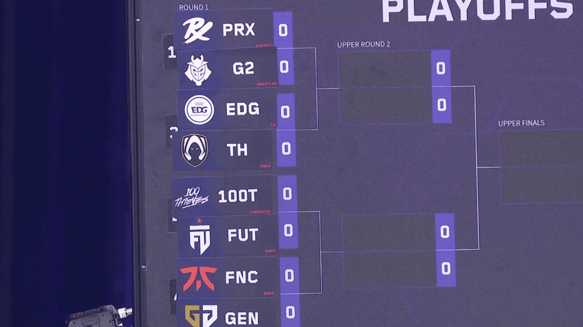 VCT 2024 Masters Shanghai Playoffs Teams, Format And More